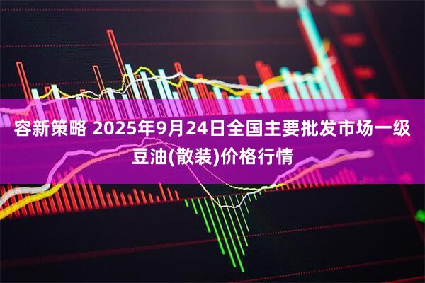容新策略 2025年9月24日全国主要批发市场一级豆油(散装)价格行情