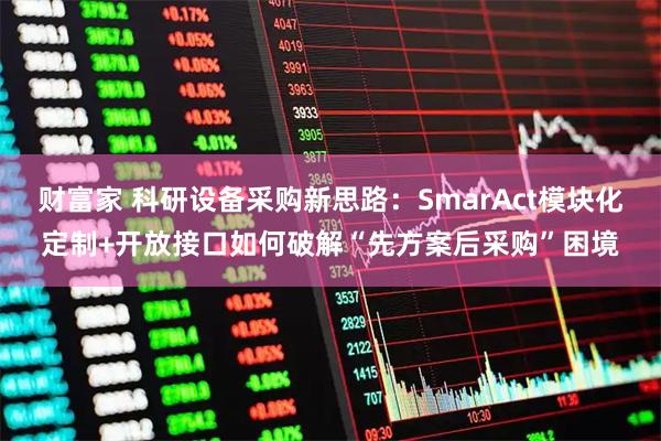 财富家 科研设备采购新思路:SmarAct模块化定制+开放接口如何破解“先方案后采购”困境